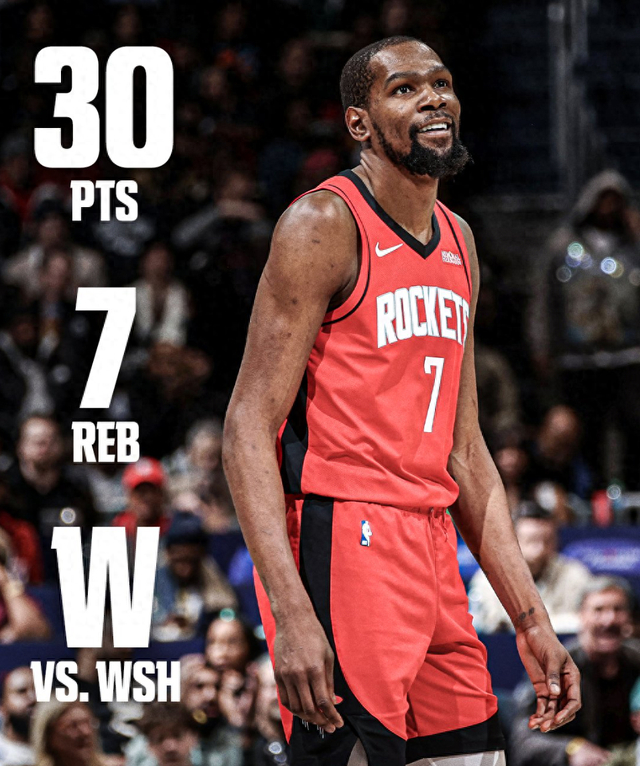 yl7703永利-连续三场30+队史首人！杜兰特1点成历史第二 37岁助火箭更上一层楼|凯文·杜兰特|阿尔佩伦-申京|休斯敦火箭队|华盛顿奇才队|篮板_新浪体育_新浪新闻